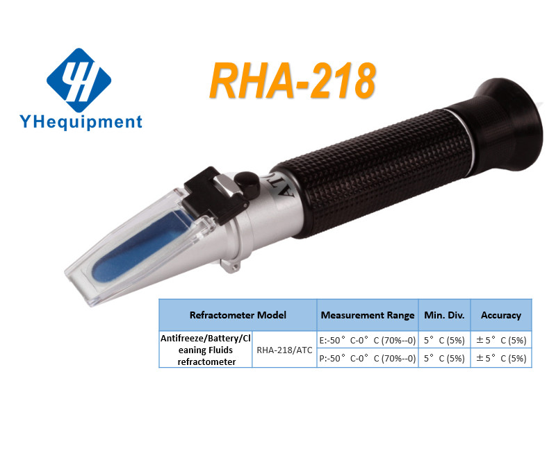 RHA-218 ATC E:-50°C-0°C(70%-0) P:-50°C-0°C (70%--0) optical