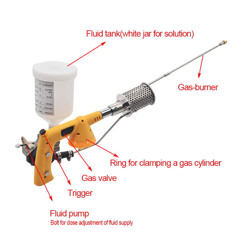 thumbnail image 2 of 150W 12V Oxalic Acid Vaporizer – Bee Hive Heater For Mite Treatment (Fumigation Evaporator) 2 of 3