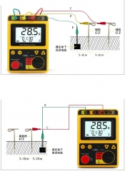 AR4105A Earth Resistance Tester 2Ω 20Ω 200Ω