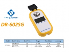 DR-602SG	Urea (NH2)2C0 /Urea Density /Refractive Index