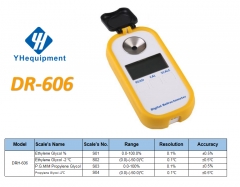DRH-606	Ethylene Glycol % 	Ethylene Glycol -2 ℃ 	P.G.M/M Propylene Glycol  	Propylene Glycol -2℃