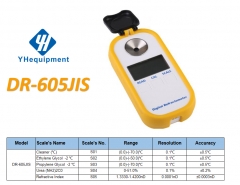 DR-605JIS Cleaner (℃ ) 	Ethylene Glycol  -2 ℃ / Propylene Glycol  -2 ℃ /Urea (NH2)2C0 	Refractive Index