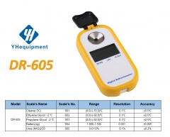 DR-605	Cleaner (℃ )/ Ethylene Glycol  -2 ℃ /Propylene Glycol  -2 ℃ / Battery(sg) / Urea (NH2)2C0