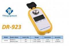 DR-923	HFAS10-4 	Refractive Index