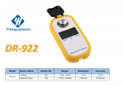 DR-922	D-ribose 	Refractive Index
