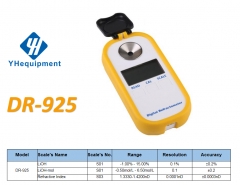 DR-925	LiOH / LiOH-mol 	Refractive Index