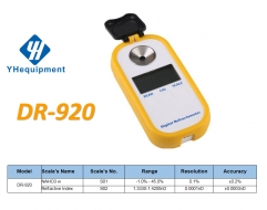 DR-920	NAHO3 w 	Refractive Index