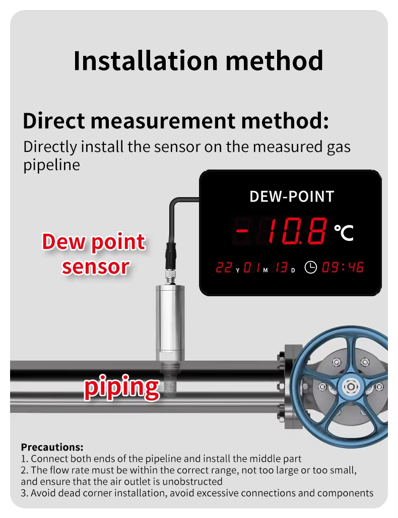 LX602-B Micro Moisture Detection Anti-interference Dew Point Dashboard ...