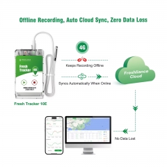 Fresh Tracker 10E GPS Tracker Temperature Monitoring Systems New Version 4G Real Time Temperature Data Logger Location