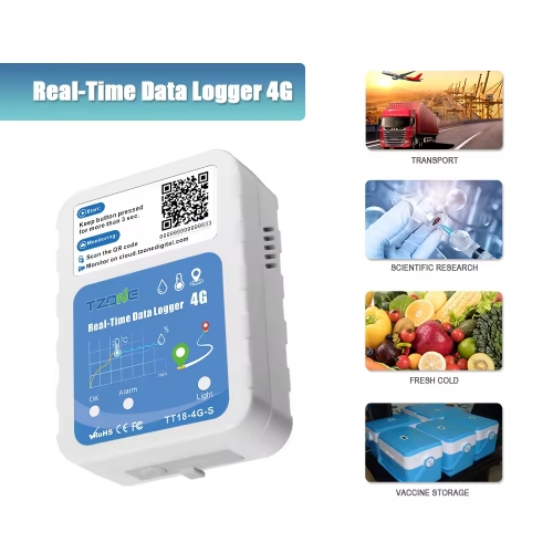 TZ-TT18 Gps Data Logger with Real Time Data Logging Software,Data Logger