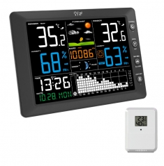 FT-0818 RF Weather Station