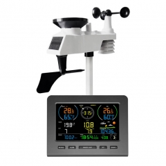 FT0365 RF Weather Station