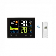 FT0854 RF Weather Station