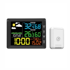 FT0810 RF Weather Station